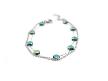 aimatitis diplo iridizon