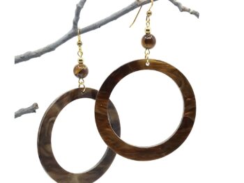 skoylarikia kyklos plexiglass